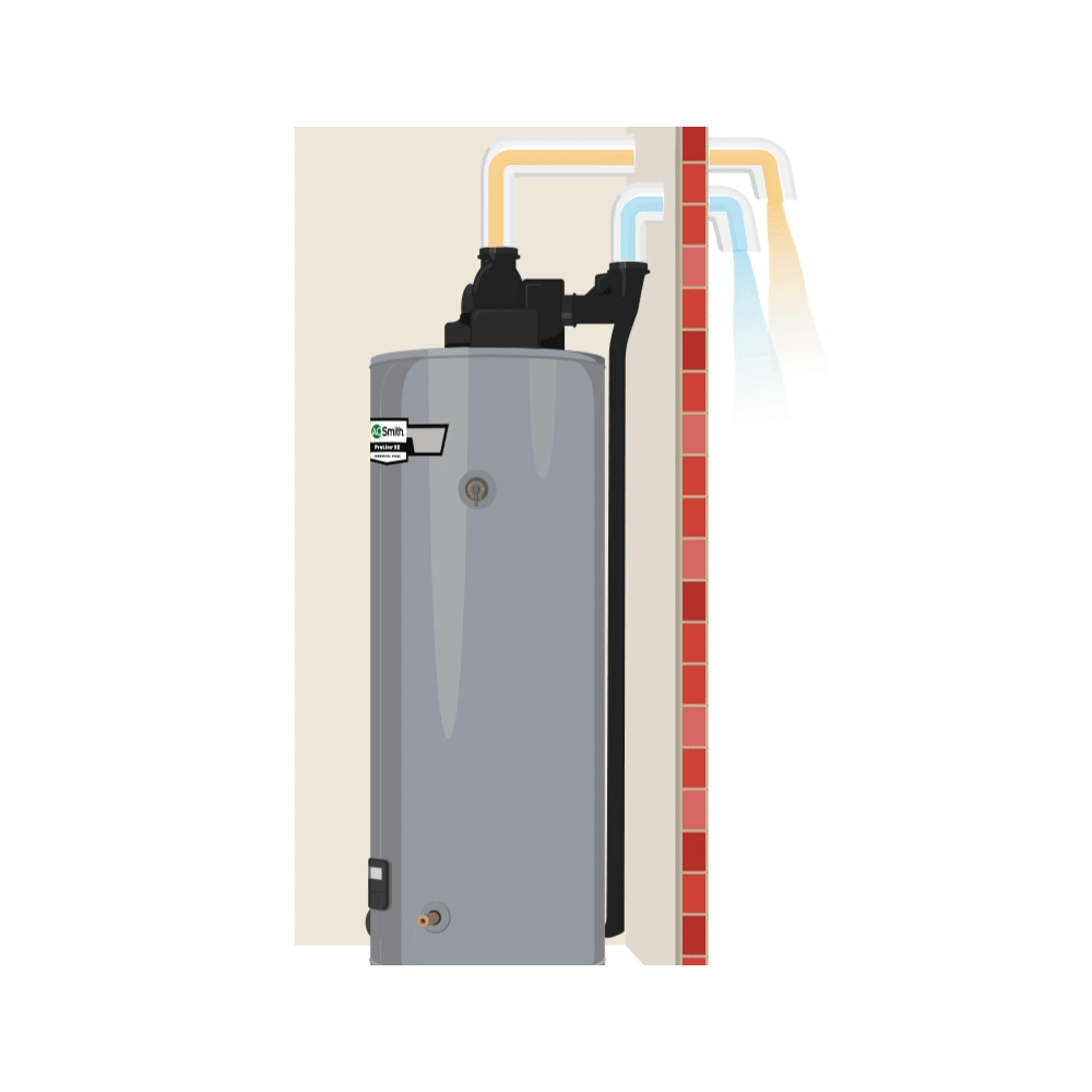 Power direct vents diagram Power direct vents diagram