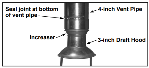 Seal joint at bottom of vent pipe, 4 inch vent pipe, 3 inch draft hood, increaser