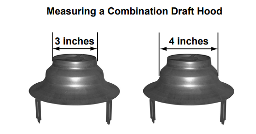 Measuring a combination draft hood