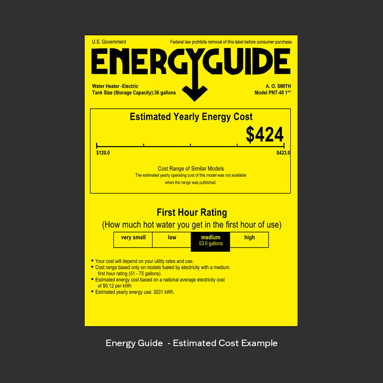 Energy Cost Guide