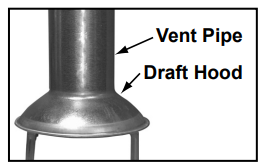 Vent pipe/Draft hood diagram