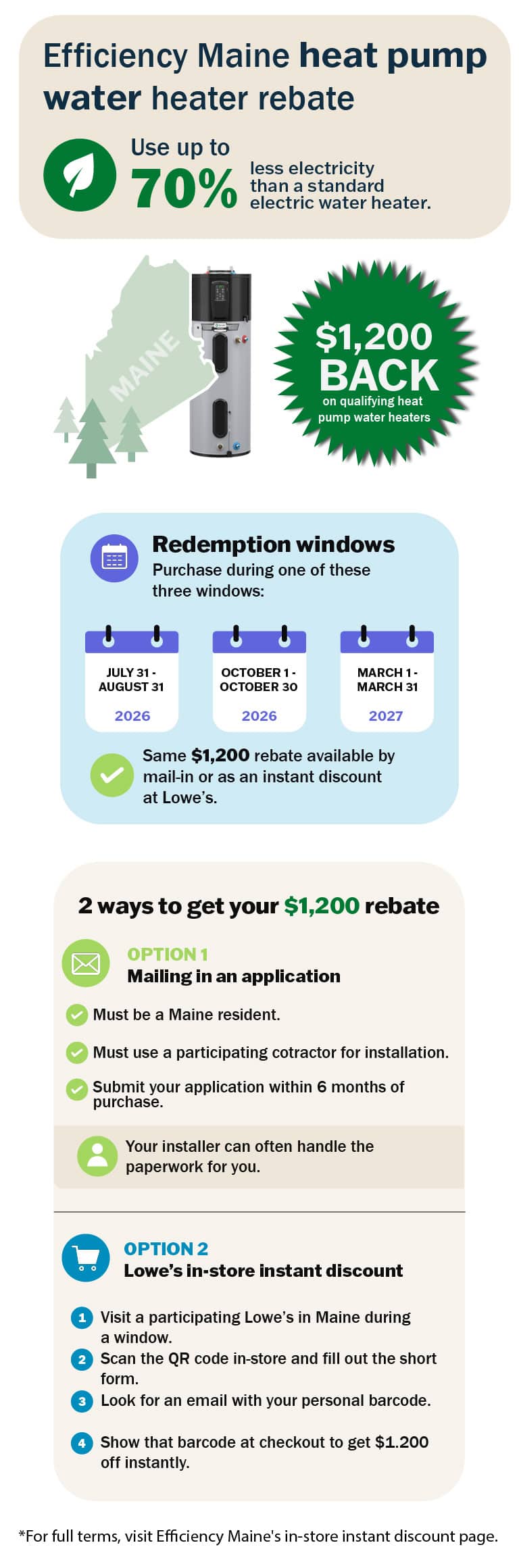 Infographic showing Maine's $1,200 discount and the 2026&ndash;2027 redemption windows.
