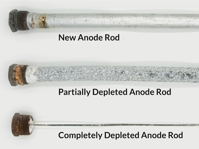 Stages of an anode rod