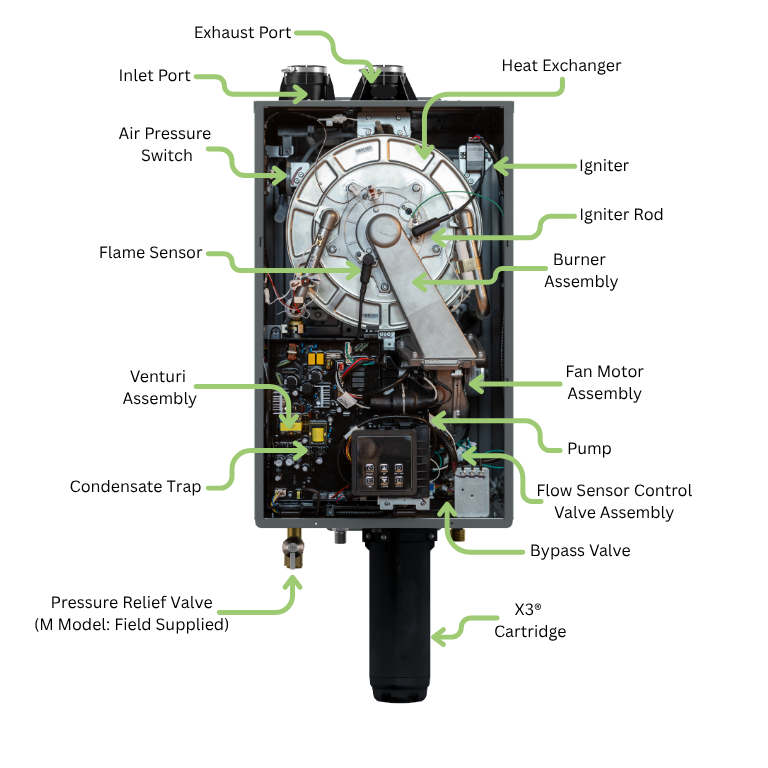 Adapt Tankless labeled cut out 
