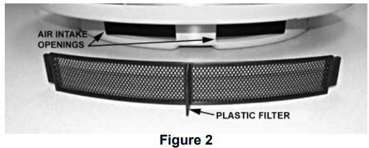 Figure 2: Air intake openings and plastic filter
