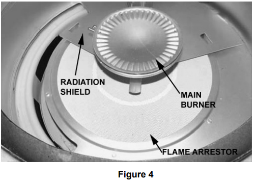 Figure 4: Radiation shield, main burner and flame arrestor
