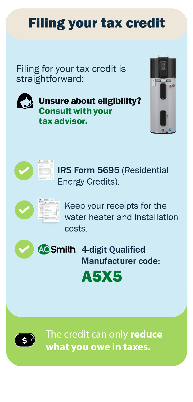 Infographic describing how to file a tax credit for a heat pump water heater