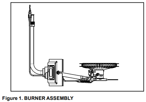 Figure 1. BURNER ASSEMBLY