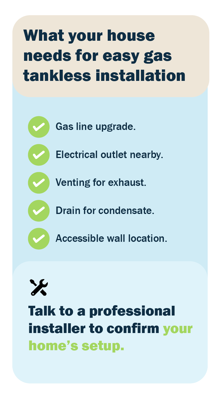 Infographic with five checkboxes showing what your house needs for easy tankless installation.