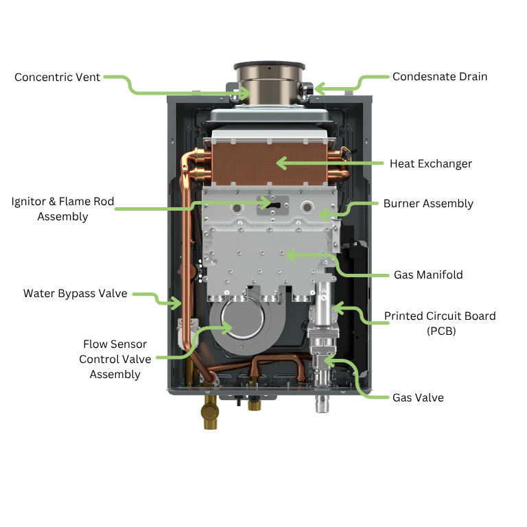 Adapt Tankless labeled cut out 